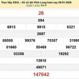 kết quả xổ số vĩnh long ngày 9 tháng 1