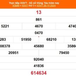 kết quả xổ số vũng tàu ngày 10 tháng 2