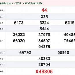 kết quả xổ số vũng tàu ngày 30 tháng 9