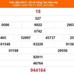 kết quả xổ số vũng tàu ngày 6 tháng 1