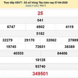 kết quả xổ số vũng tàu ngày 7 tháng 10