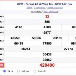 kết quả xổ số vũng tàu ngày hôm qua