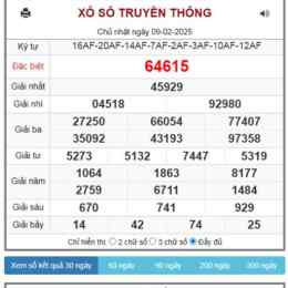 ketqua sổ xố