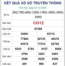ketqua.net xổ số