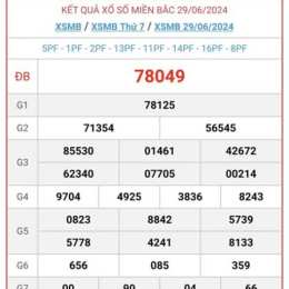 kêts quả xổ số