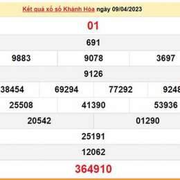 khánh hòa xổ số hôm nay