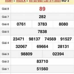 kq xổ số đắk lắk