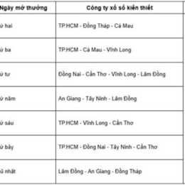 lịch xổ số mới 2026