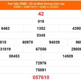 mở xổ số bình dương