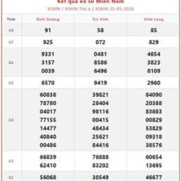 mở xổ số thứ ba hàng tuần