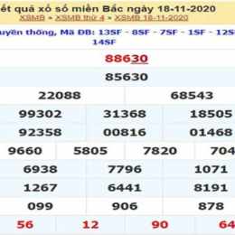 phân tích xổ số miền bắc ngày mai