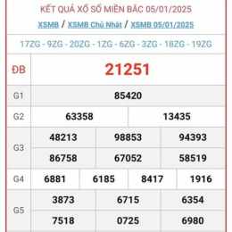 quả xổ số huế