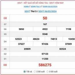 quả xổ số vũng tàu hôm nay