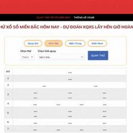 quay thử xổ số miền bắc theo giờ hoàng đạo
