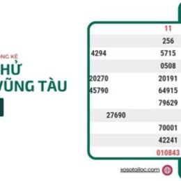 quay thử xổ số vũng tàu minh ngọc