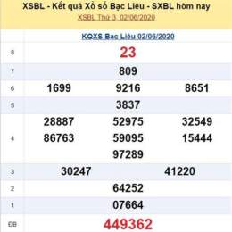 sổ xố bạc liêu hôm nay
