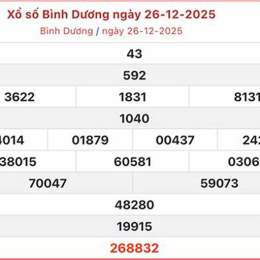 so xo binh duong hôm nay