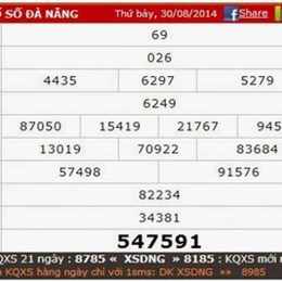 so xo da nang thu 7
