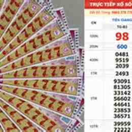 số xổ đài an giang