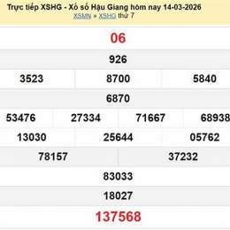 so xo hậu giang hom nay