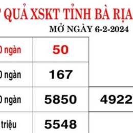 so xo kien thiet ba ria vung tau