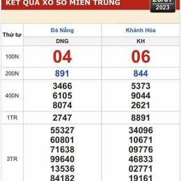 so xo kien thiet ben tre hom nay
