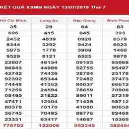 sổ xố miền nam thứ 7