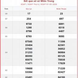 số xổ miền trung chủ nhật tuần rồi