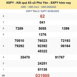 số xổ phụ yên hôm nay