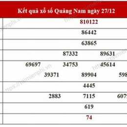 so xo quang nam hom nay