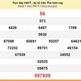 số xổ số cần thơ