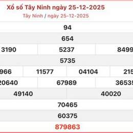 so xo tây ninh hôm nay