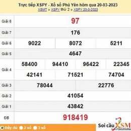 soi cầu dự đoán xổ số phú yên hôm nay