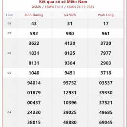 soi cầu kết quả xổ số miền nam hôm nay