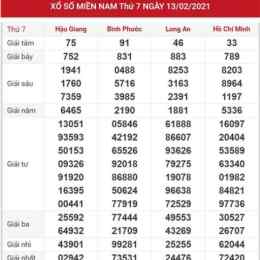 soi cầu xổ số ba miền 247