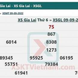 tham khảo xổ số gia lai ngày mai