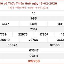 tham khảo xổ số huế hôm nay