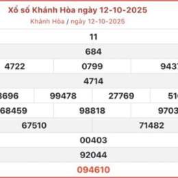 tham khao xo so khanh hoa