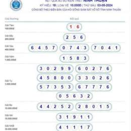 tham khảo xổ số wap