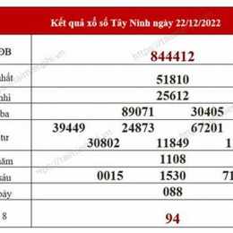thong ke so xo tay ninh
