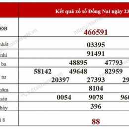 thống kê xổ số đồng nai 00 99