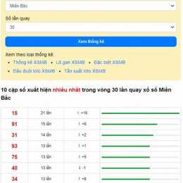 thống kê xổ số hà nội 00 99