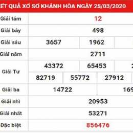 thống kê xổ số khánh hòa thứ tư