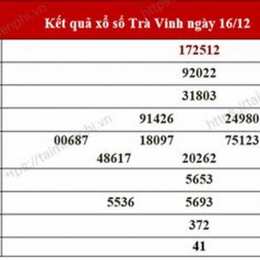 thống kê xổ số trà vinh 30 ngày