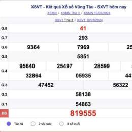 thứ ba xổ số vũng tàu