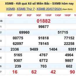 thứ hai xổ số miền bắc thứ hai