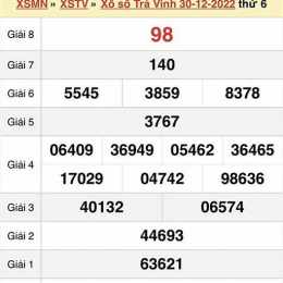 thứ sáu xổ số trà vinh