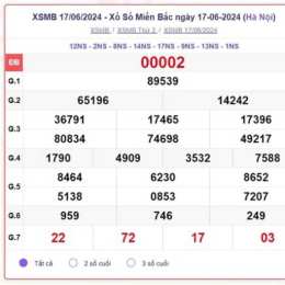 thứ tư xổ số miền bắc thứ tư