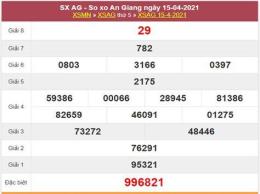 tính năng nổi bật bảng thống kê xổ số an giang