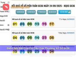 tính năng nổi bật bảng xổ số năm